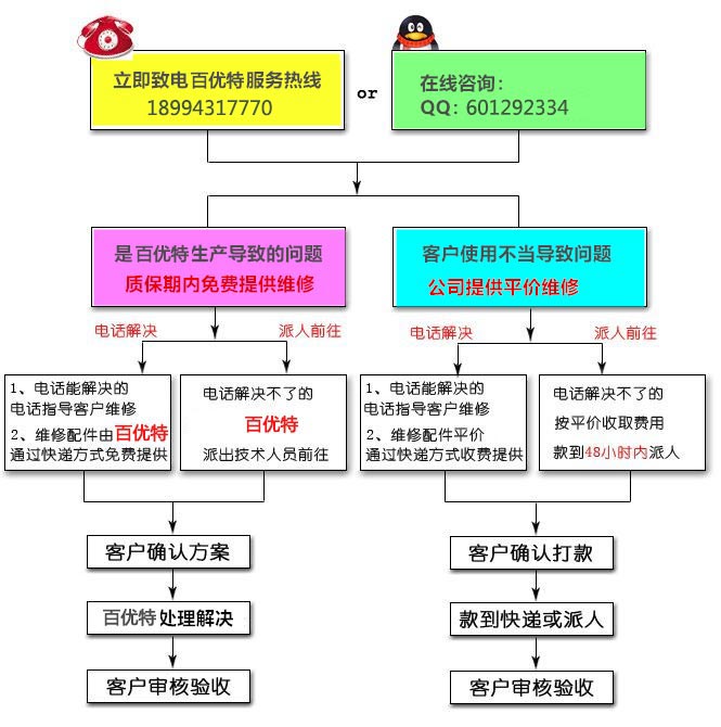 123.jpg 123.jpg